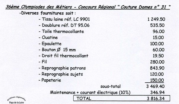 ©Archives régionales Pays de la Loire