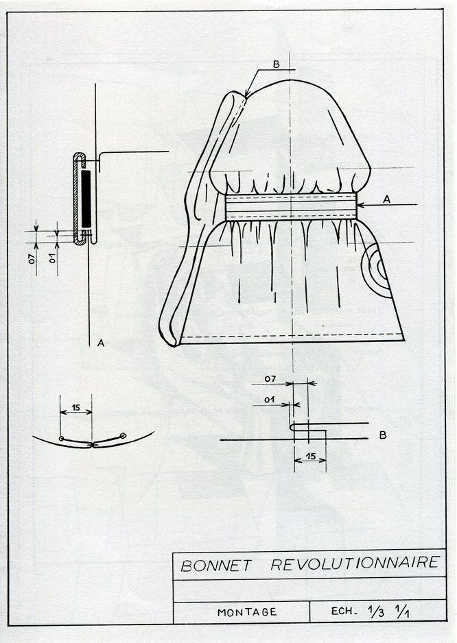 Extrait de la « fiche technique » du bonnet révolutionnaire de l'artiste peintre Marc Vérat (1988).